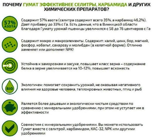 Польза гумата калия для роста корневой системы овощей