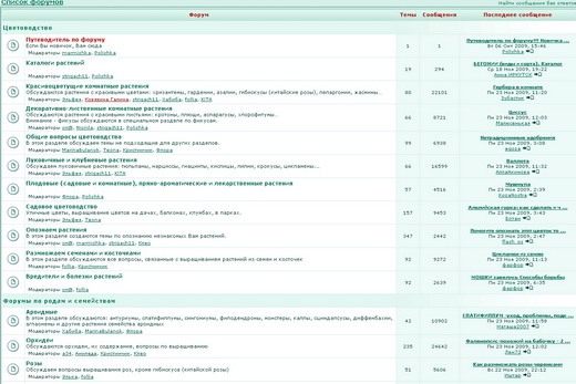 Форум цветоводов bestflowers.ru