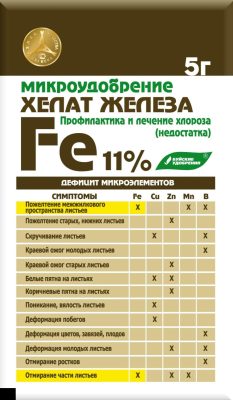 Применение хелатных удобрений для лечения хлороза