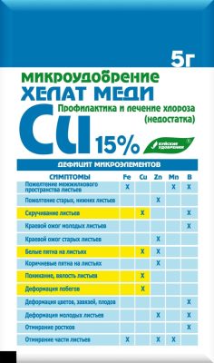 Комплексный подход к лечению хлороза