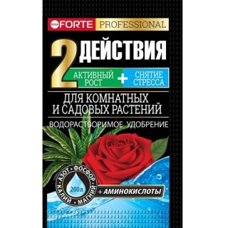 Водорастворимое удобрение Внесение комплексных удобрений для герани